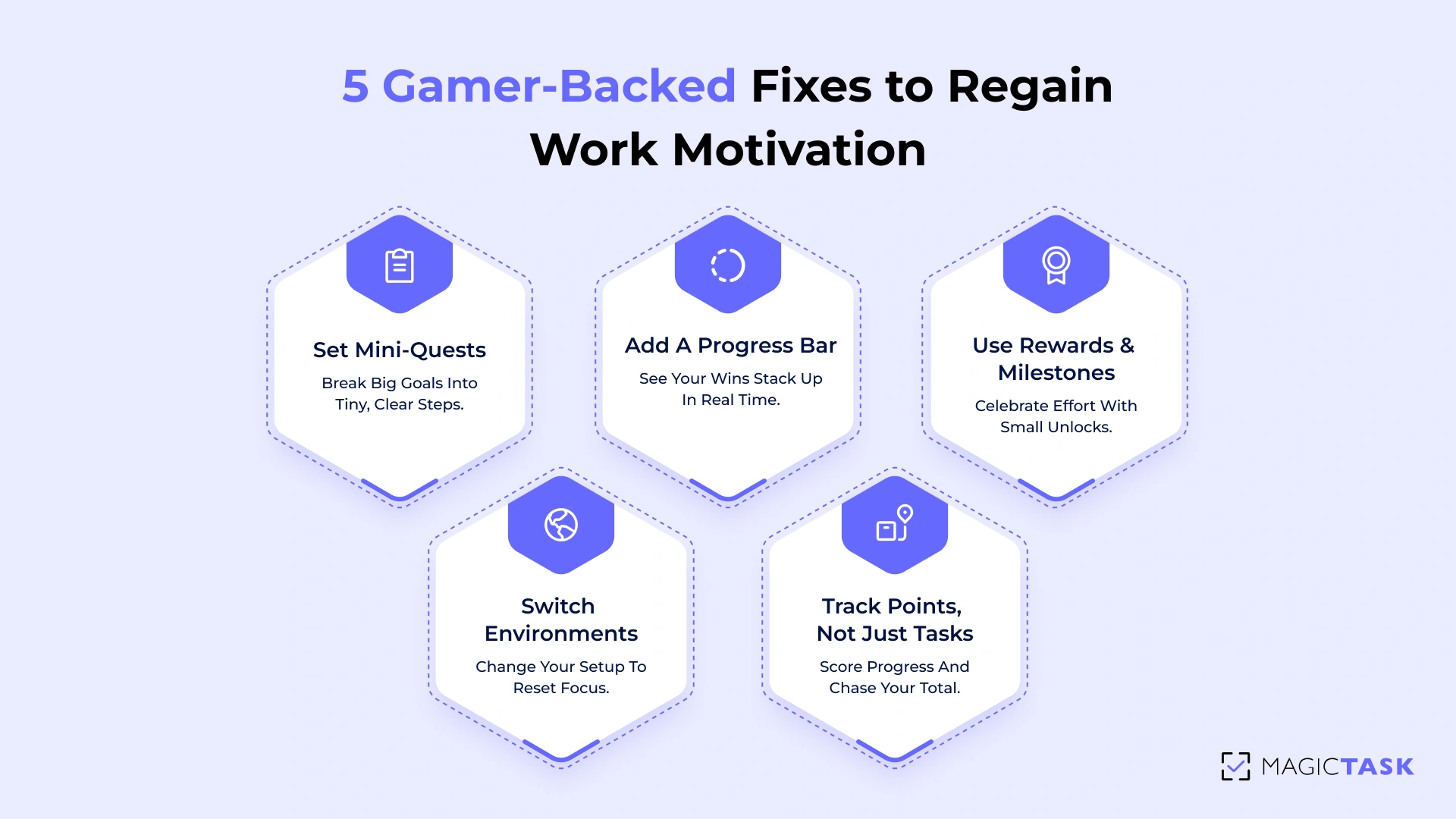 Gamer-Backed Fixes to Regain Work Motivation