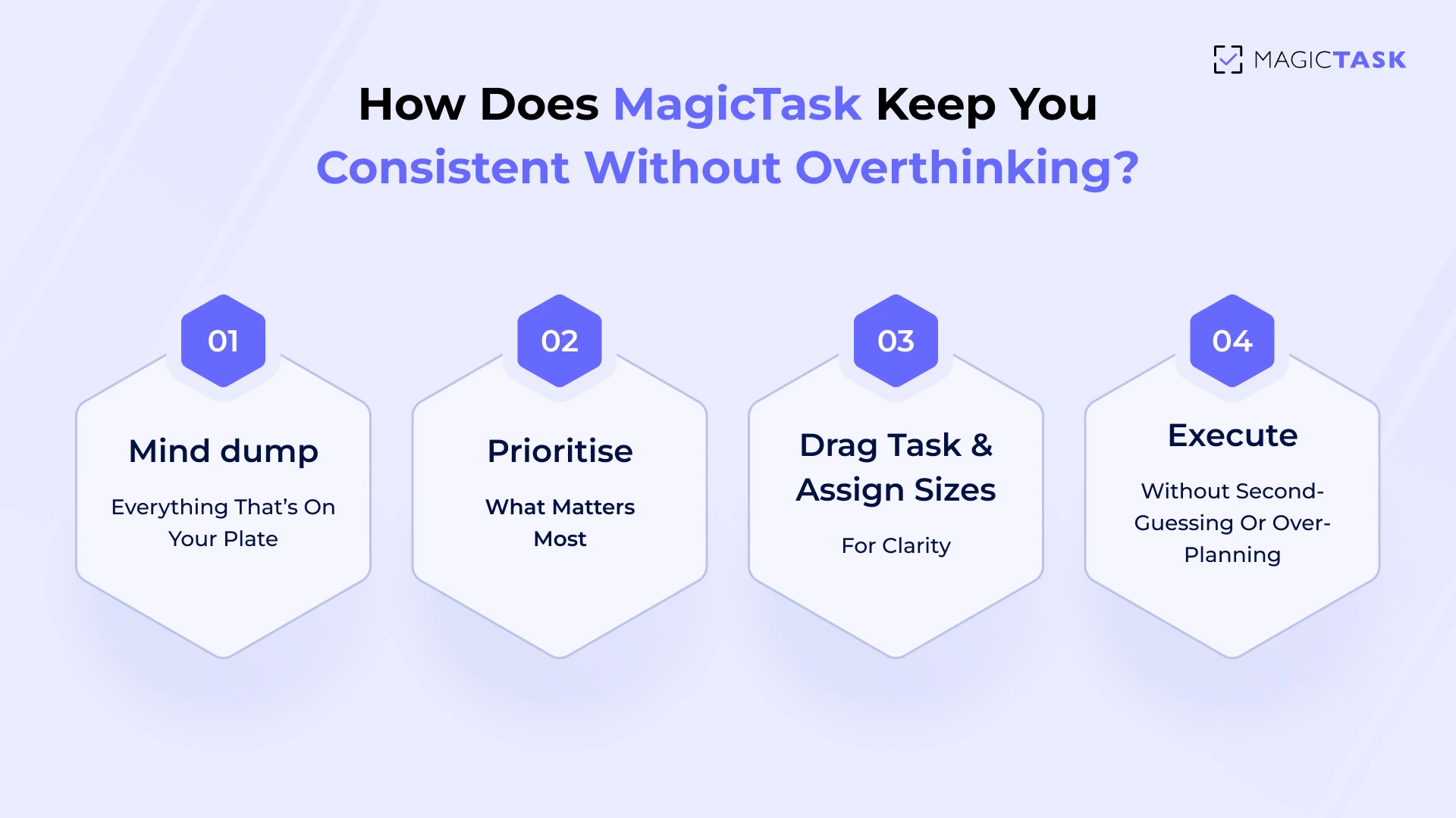MagicTask Keep You Consistent
