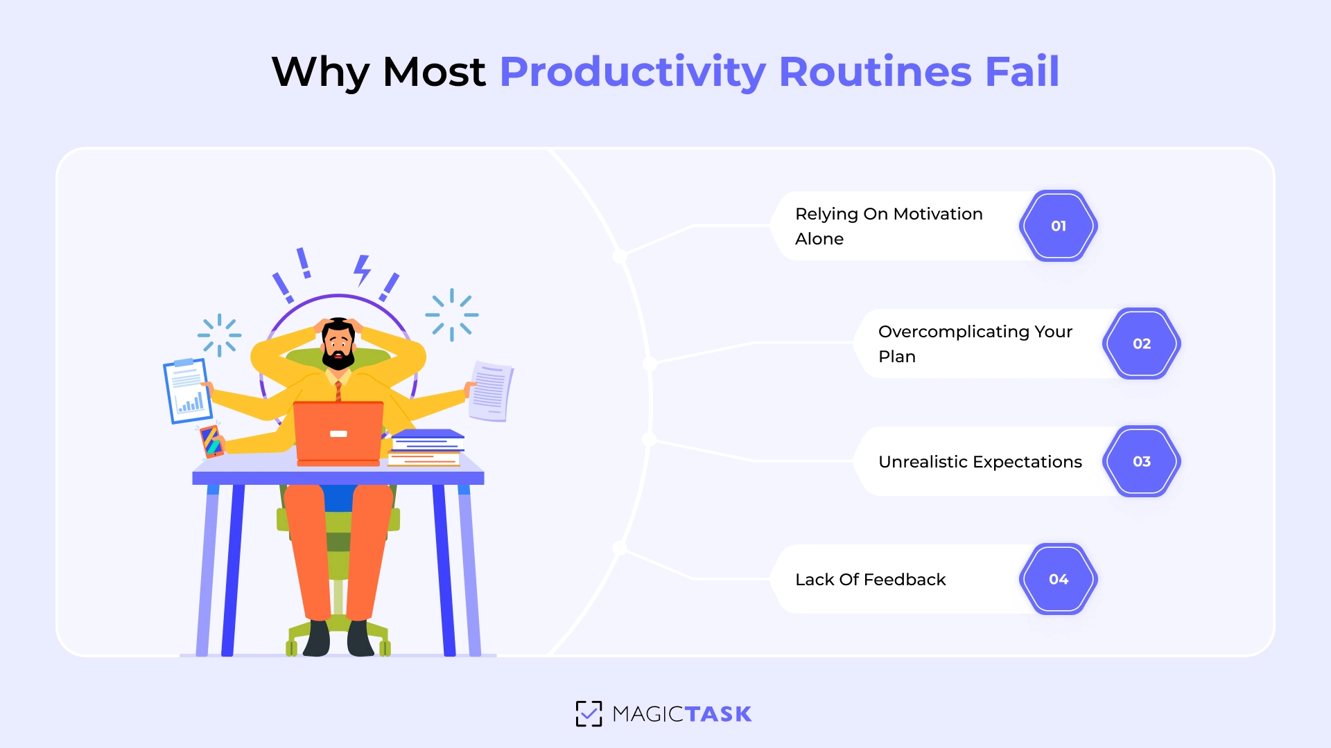 Why Most Productivity Routines Fail