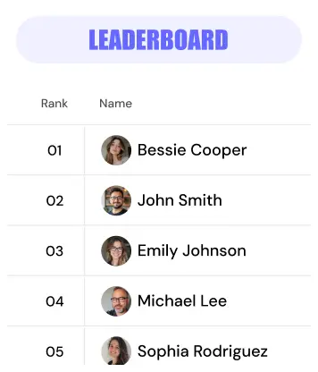 leaderboard