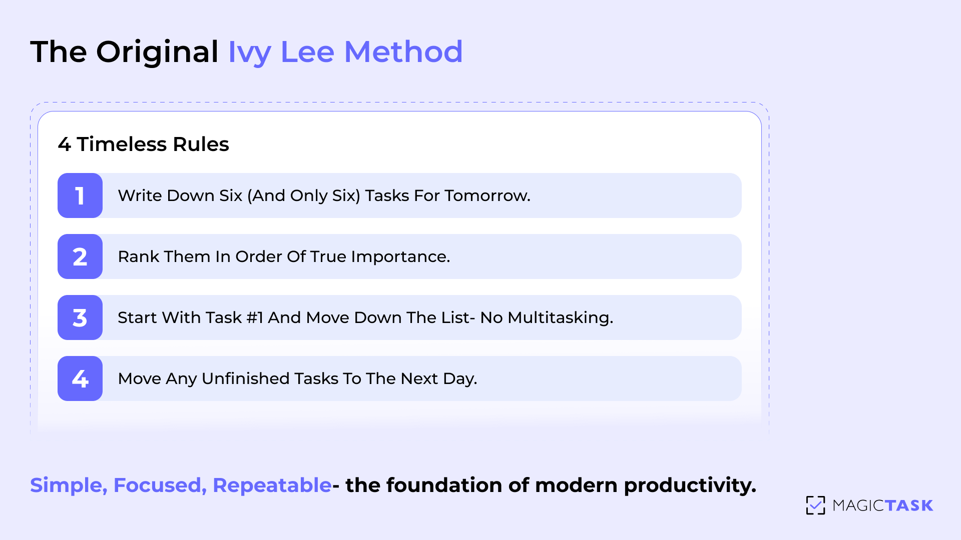 What Is the Ivy Lee Method