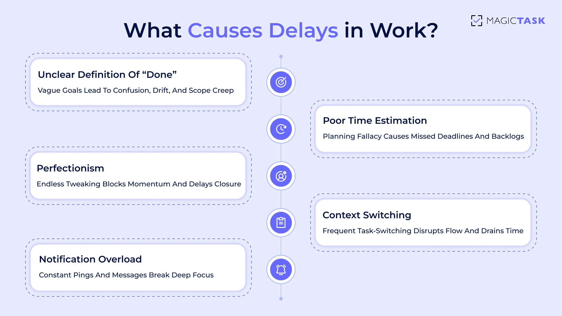 What Causes Delays in Work