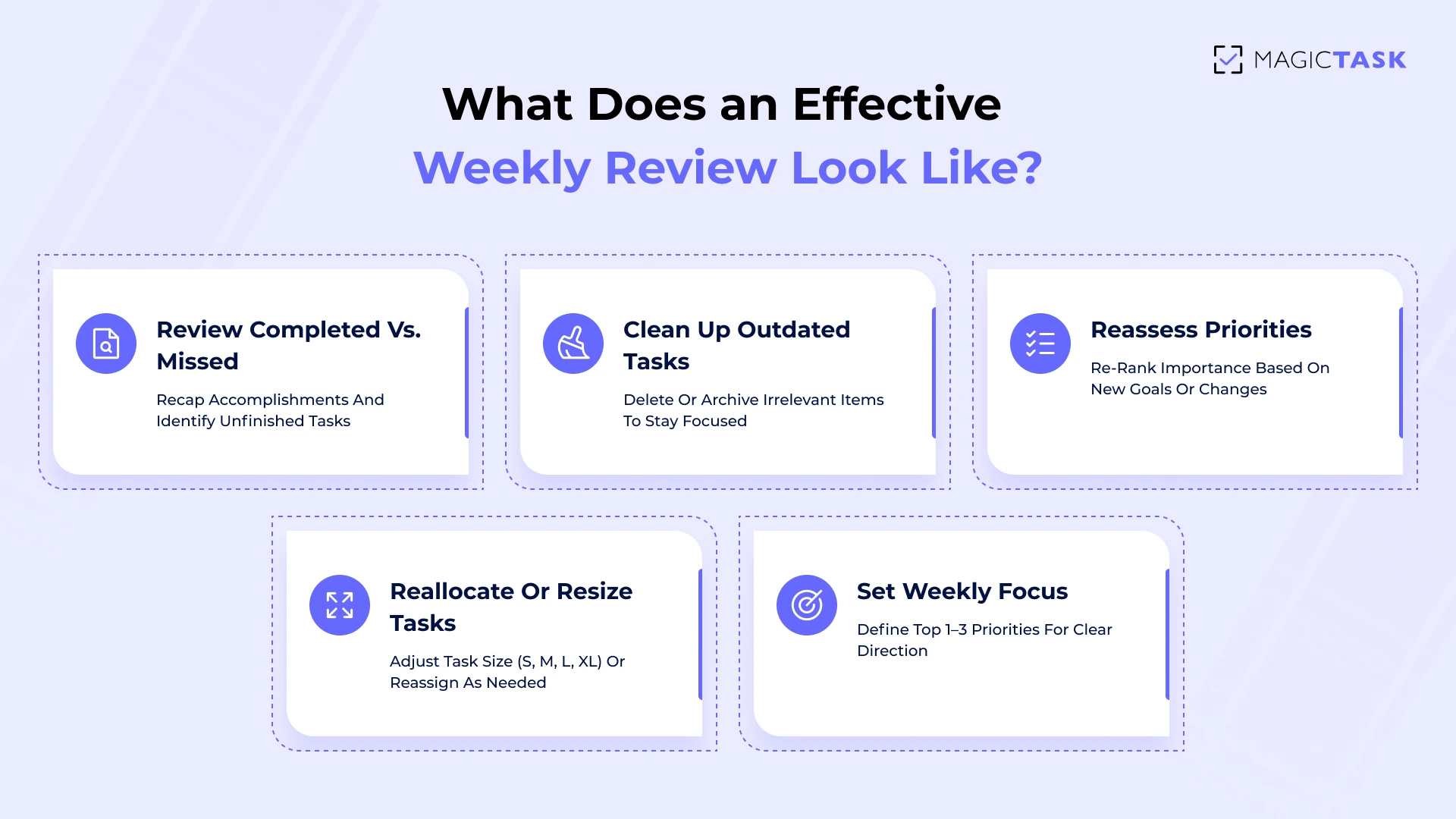 What Does an Effective Weekly Review Look Like