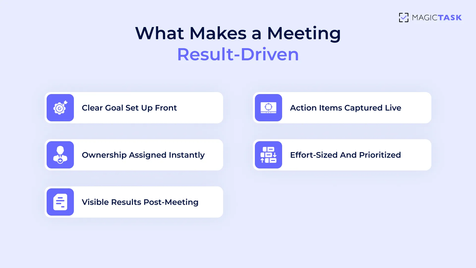 What Makes a Meeting Result‑Driven