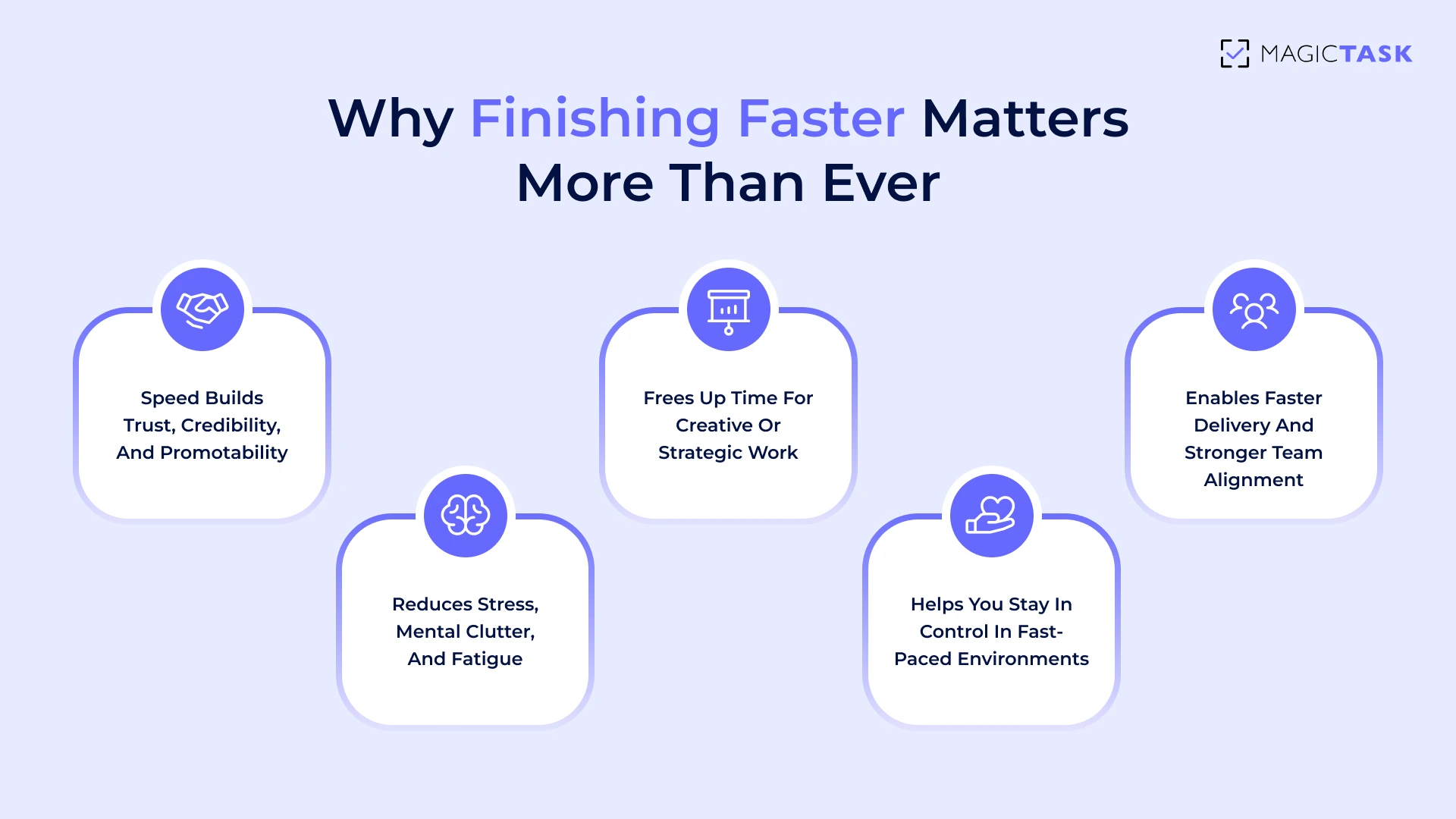 Why Finishing Work Faster Matters
